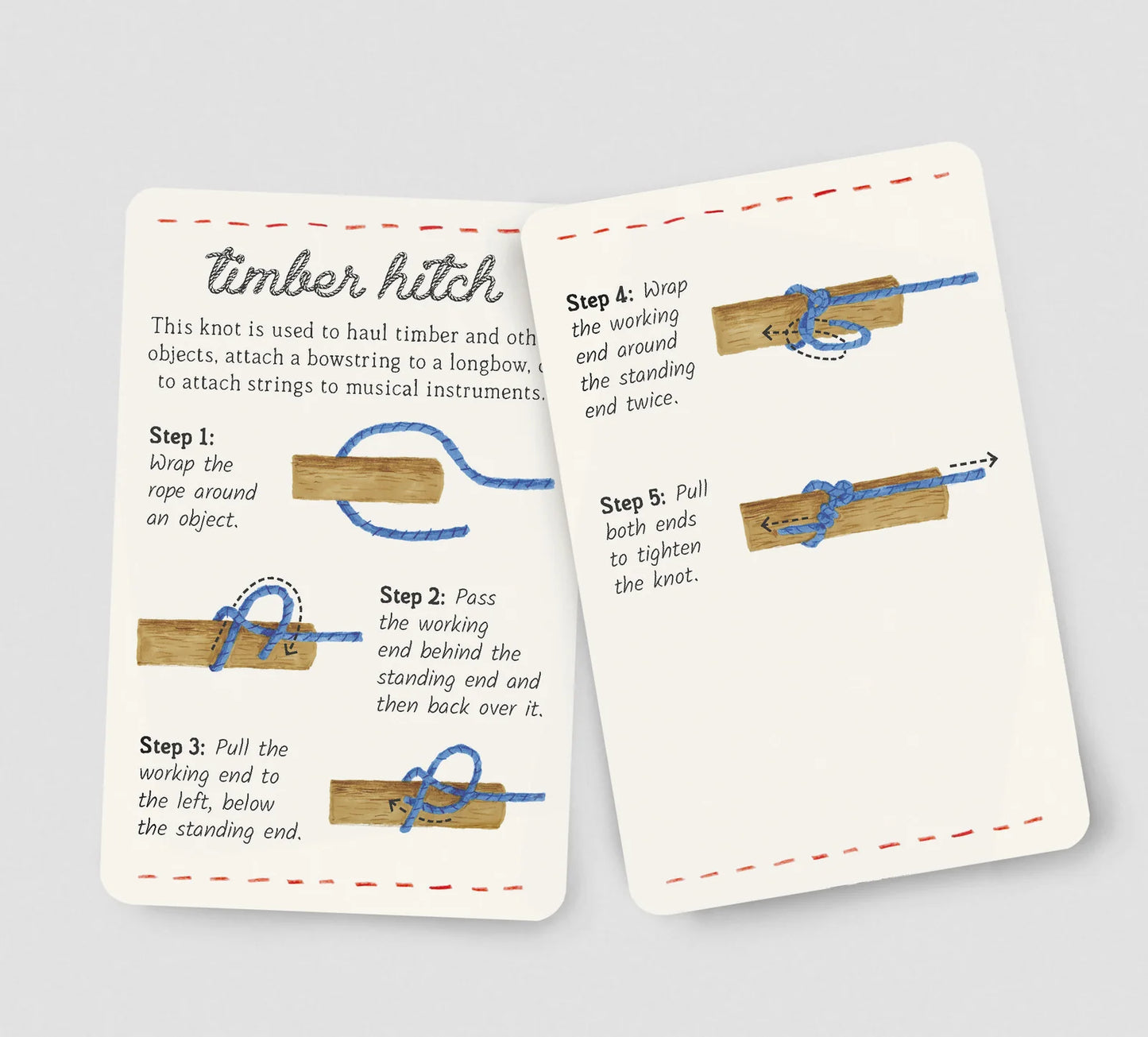 Knots in a Box