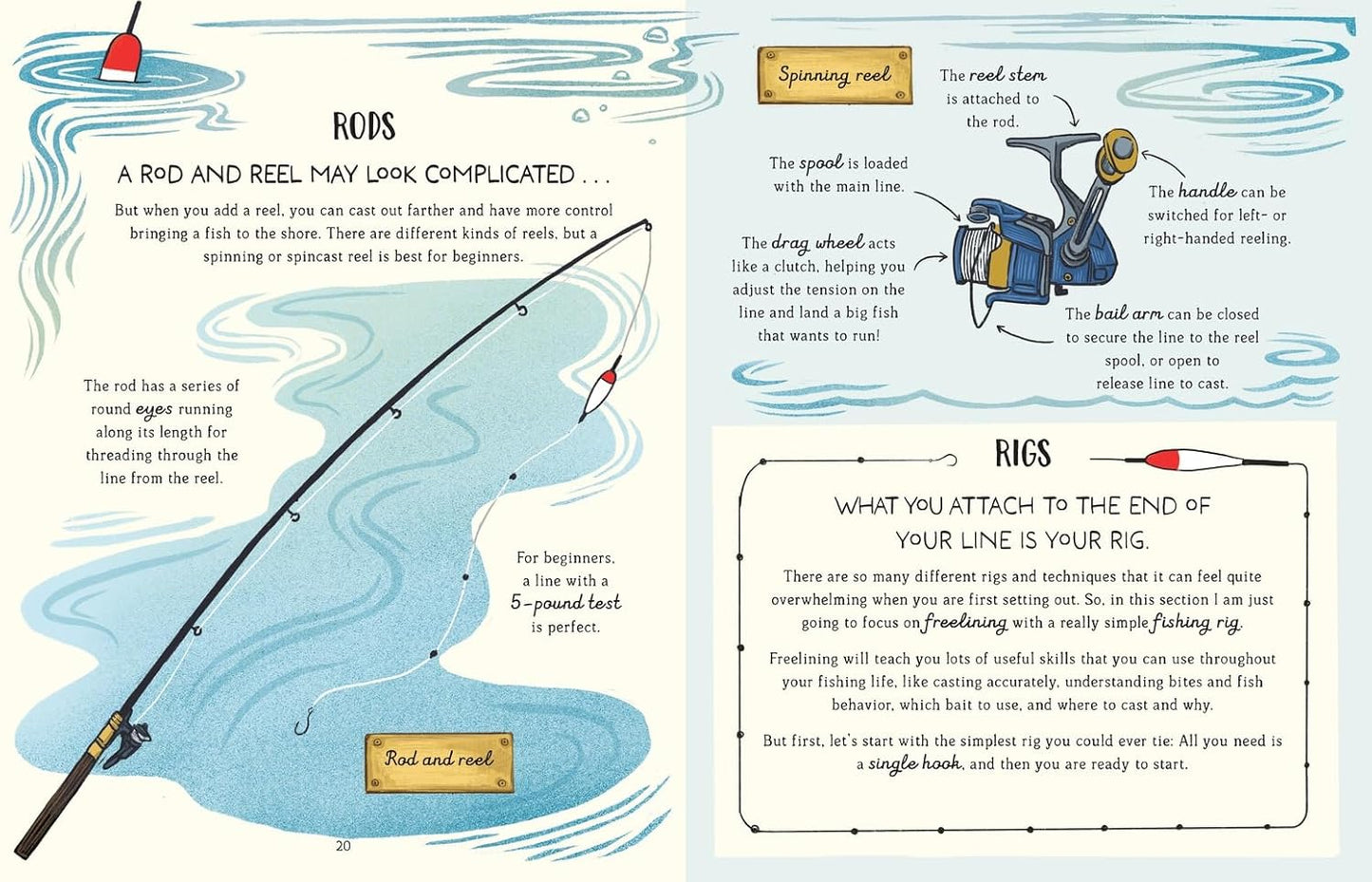 My First Day Fishing A Beginner's Guide