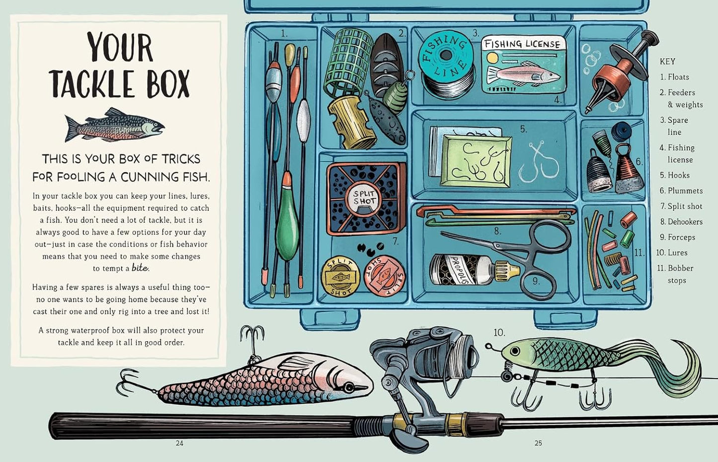 My First Day Fishing A Beginner's Guide