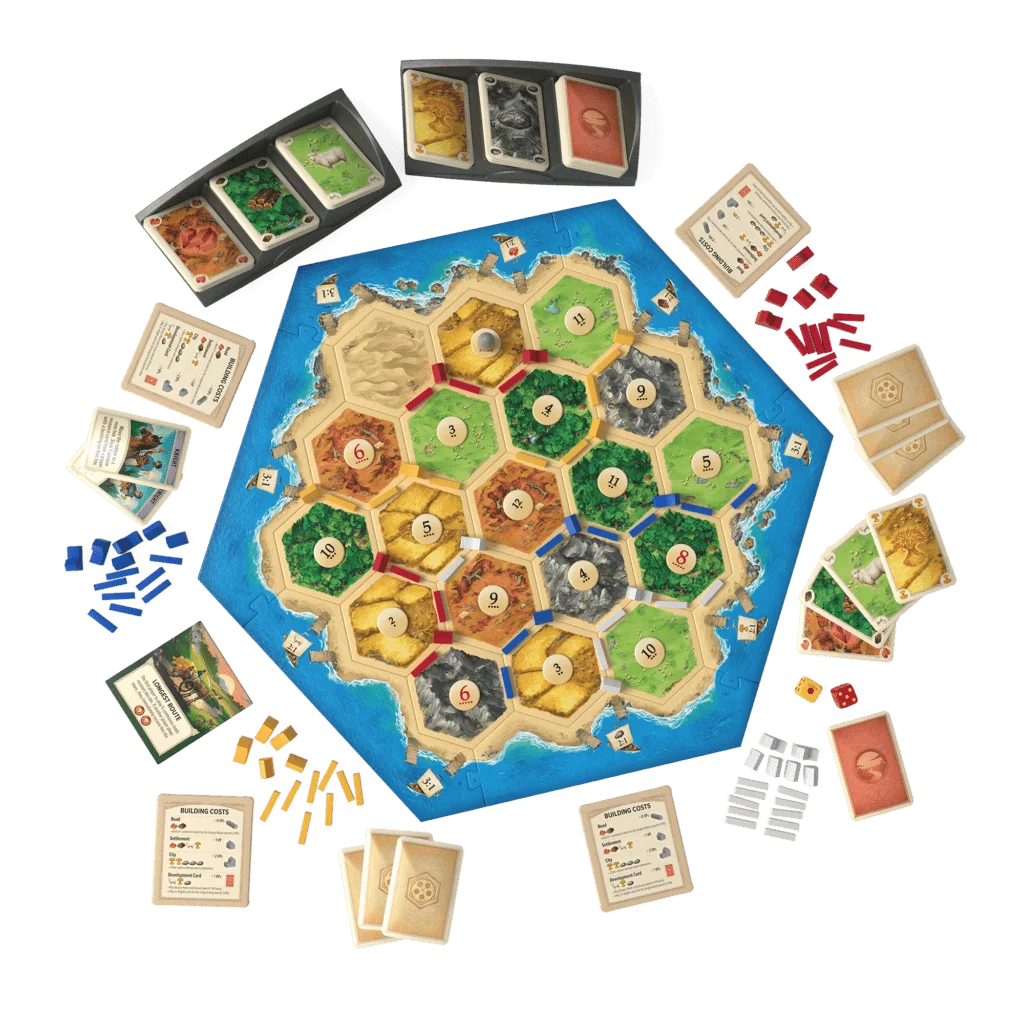 CATAN