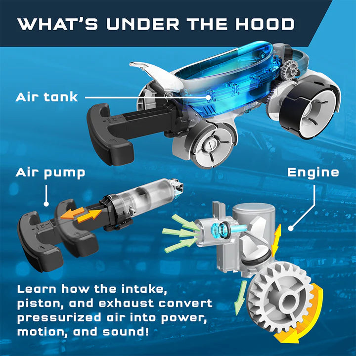 Air-Power Turbo Racer