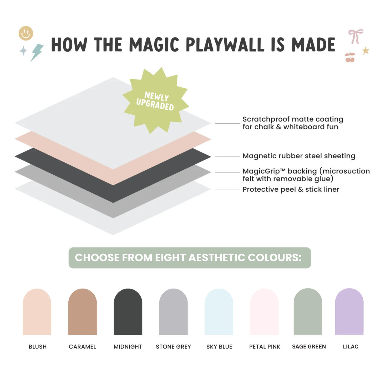 Magic Playwall - Arch Magnetic Wall Decal for Kids